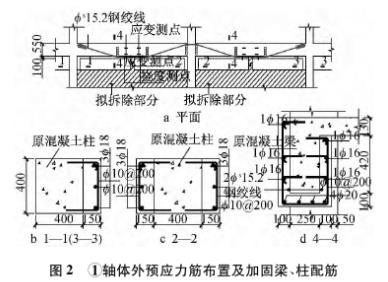 體外預應力法在框架承重墻拆除改梁中的應用